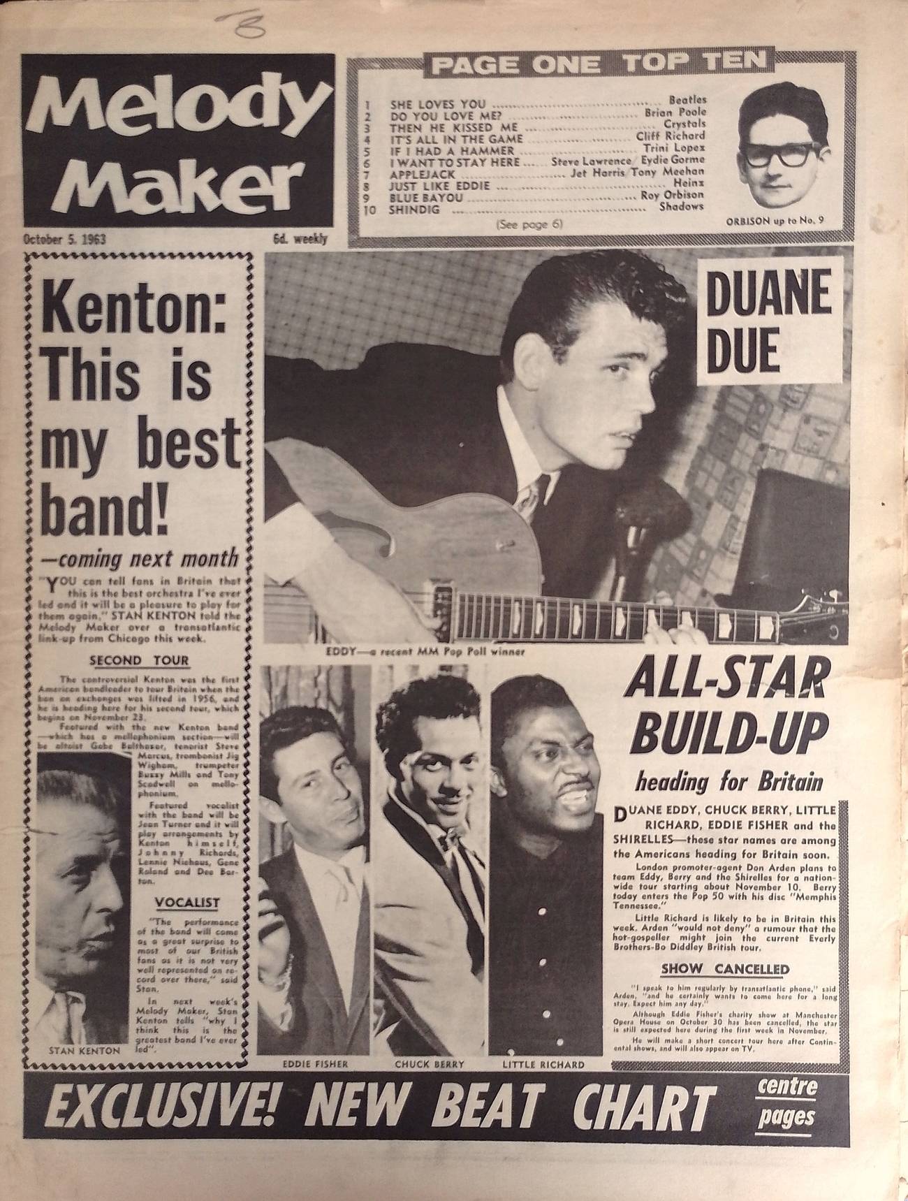 Melody Maker, October 5, 1963